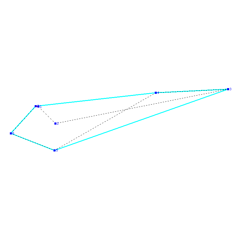 Flugauswertung